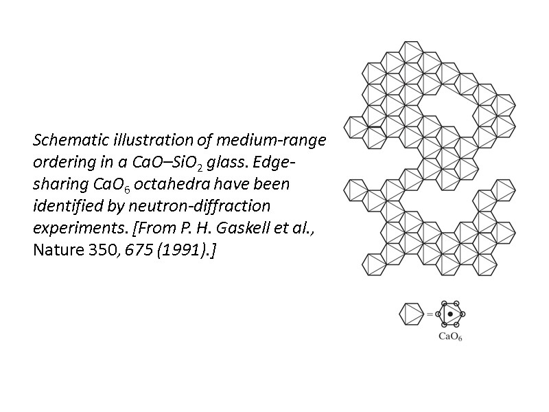 Schematic illustration of medium-range ordering in a CaO–SiO2 glass. Edge-sharing CaO6 octahedra have been